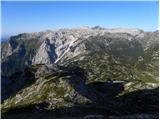 planina_polog - Bogatin